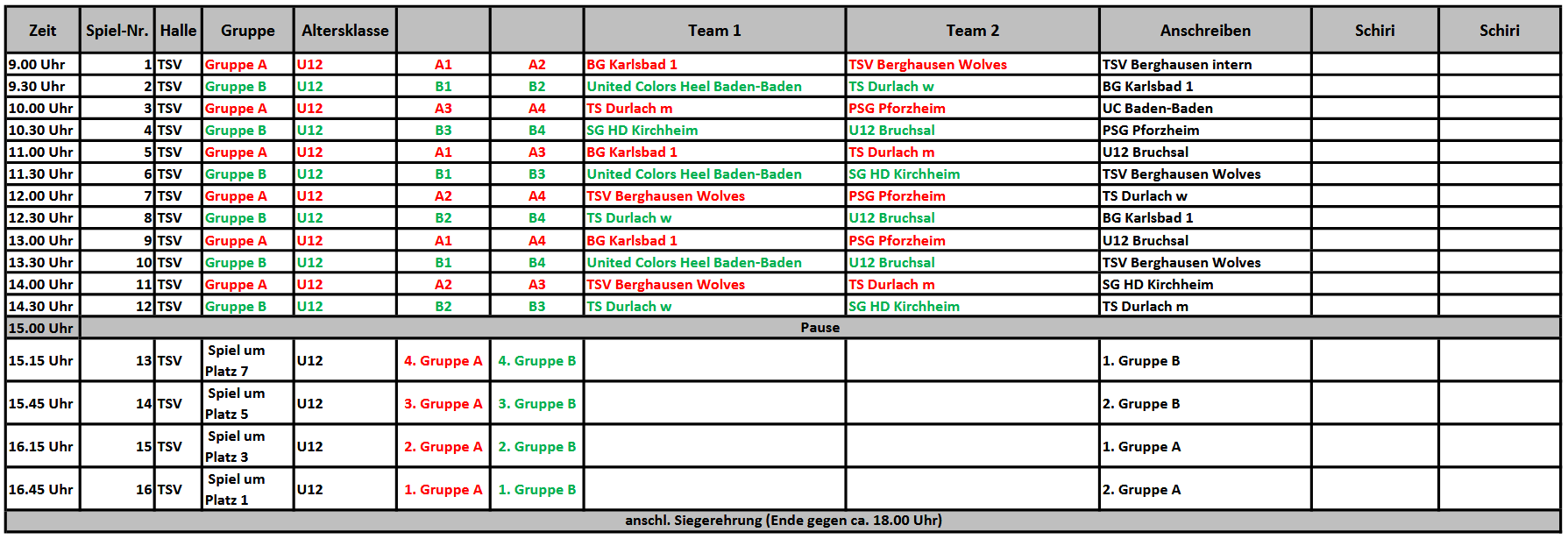 Spielplan rgt 2024